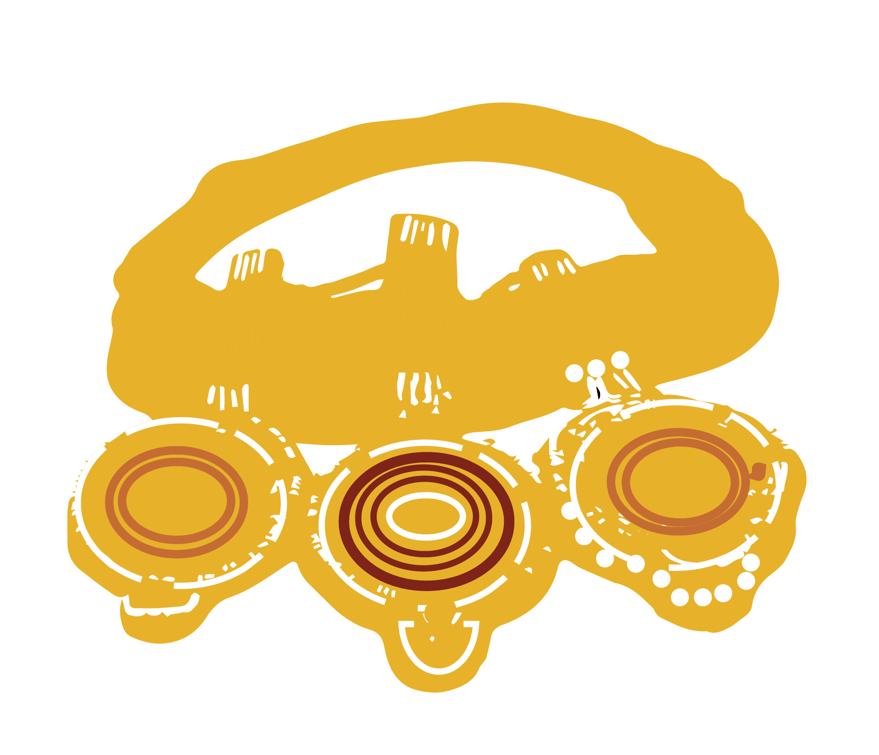 Indigenous  Technologies for Industrialization